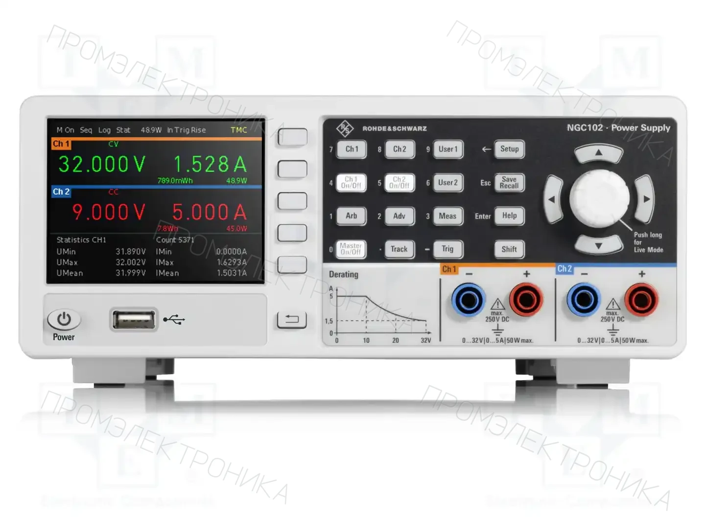 ROHDE & SCHWARZ 3657.2359.03 — Блоки питания многоканальные