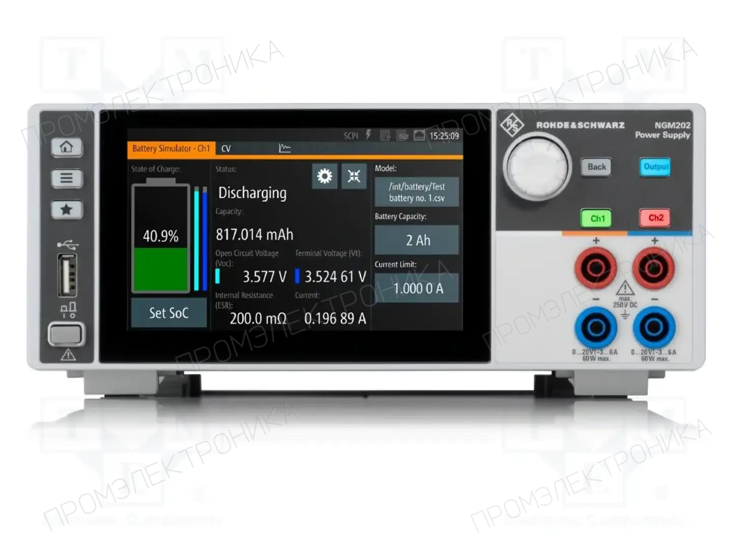 ROHDE & SCHWARZ NGM-COM2B — Блоки питания многоканальные