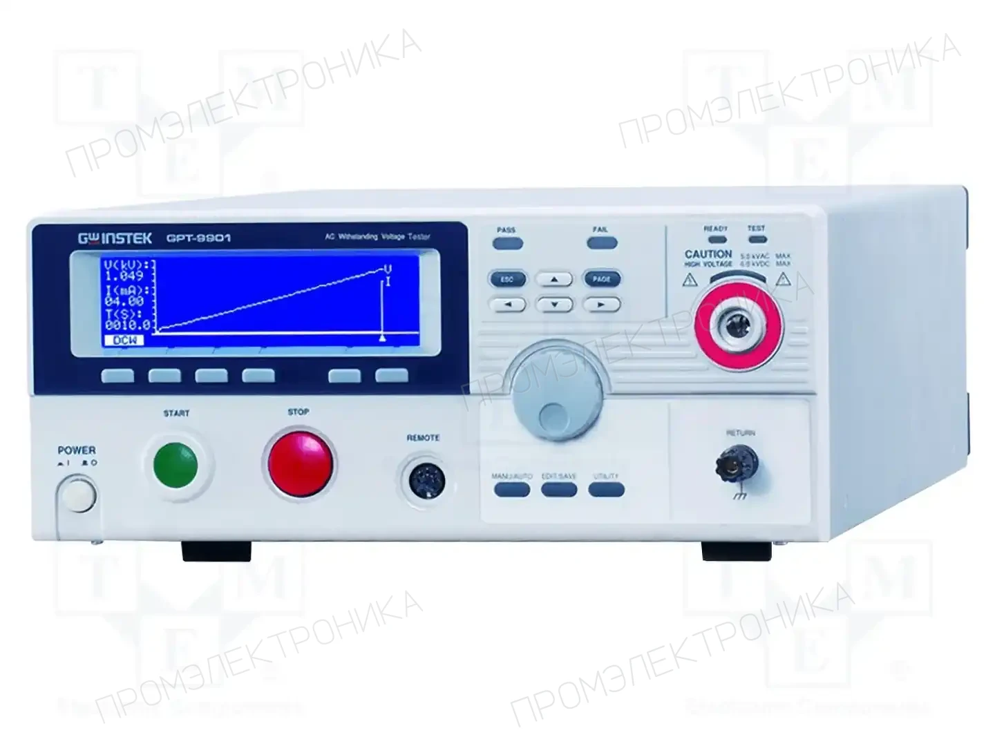 GW INSTEK GPT-9901A — Тестеры электробезопасности
