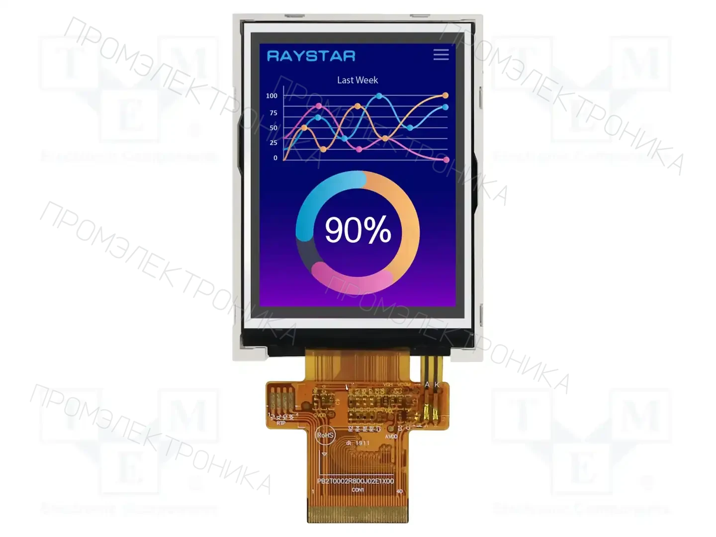 RAYSTAR OPTRONICS RFJ280J-AYH-DNN — Дисплеи TFT