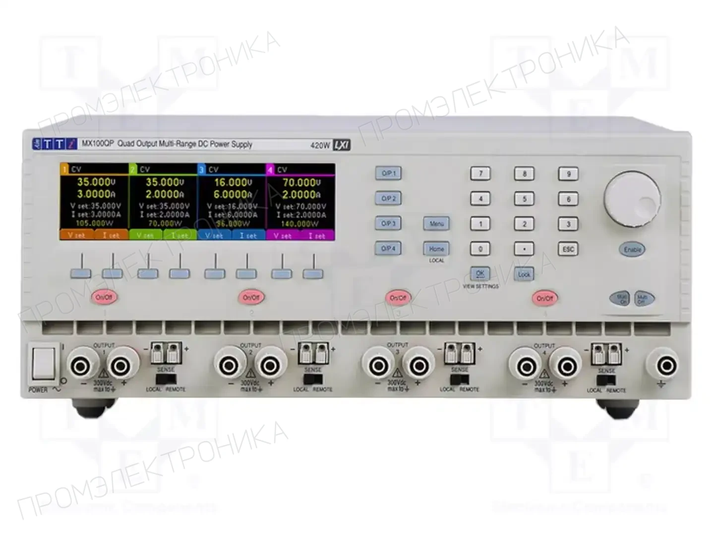 AIM-TTI MX100QP S2 — Блоки питания многоканальные