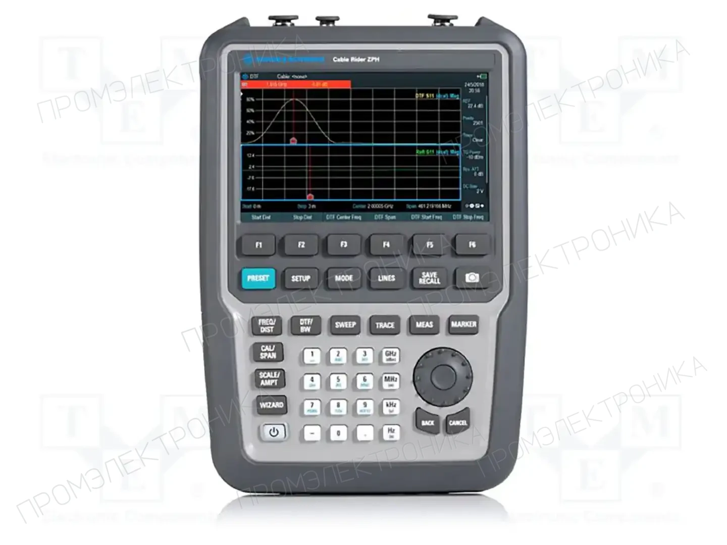 ROHDE & SCHWARZ ZPH-COM2 — Анализаторы спектра