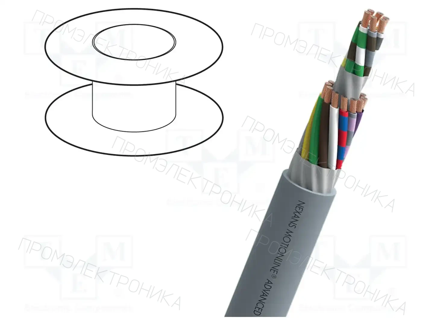 NEXANS F103404E100 — Провода многожильные неекранированные