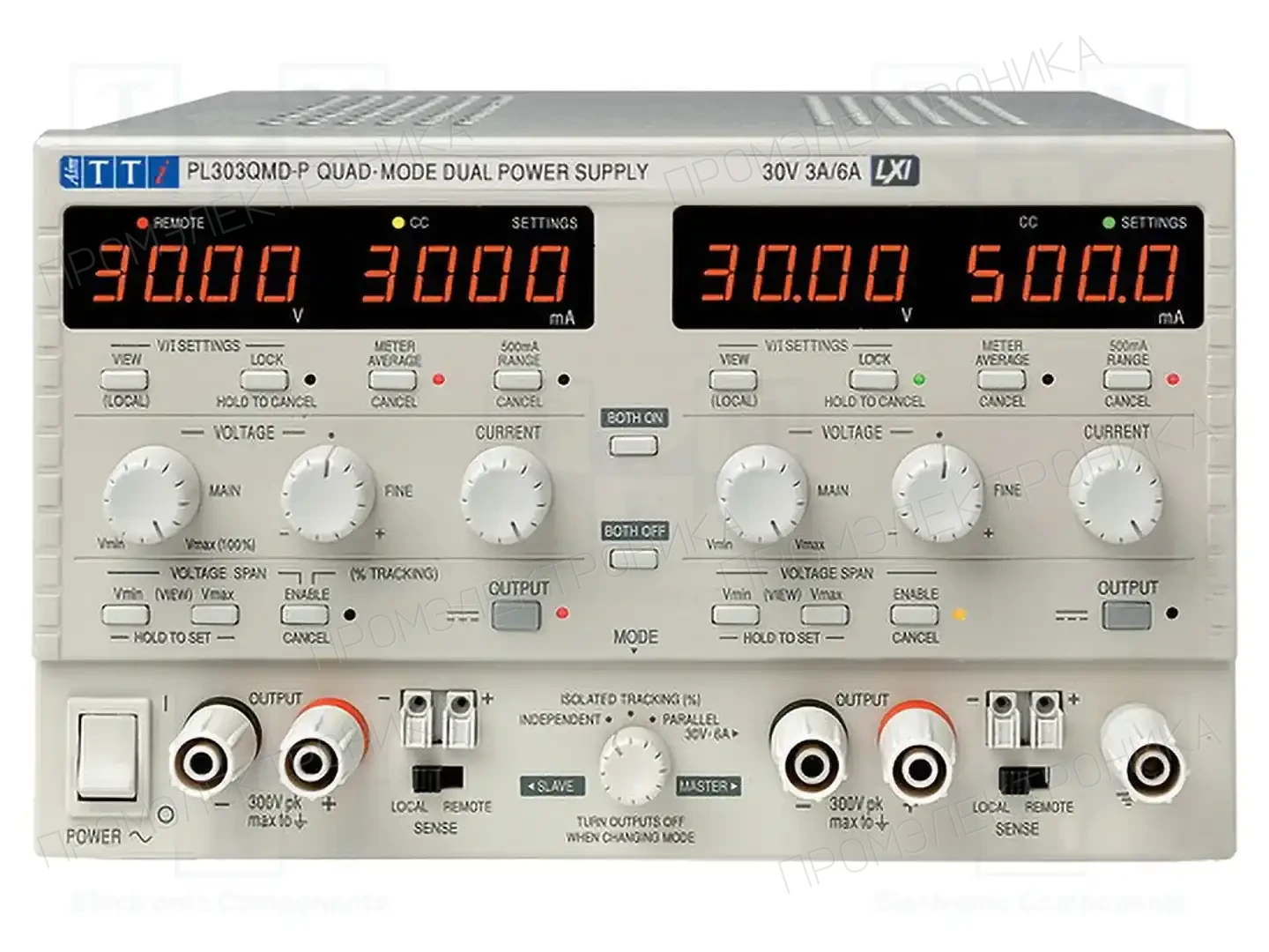 AIM-TTI PL303QMD-P(G) — Блоки питания многоканальные