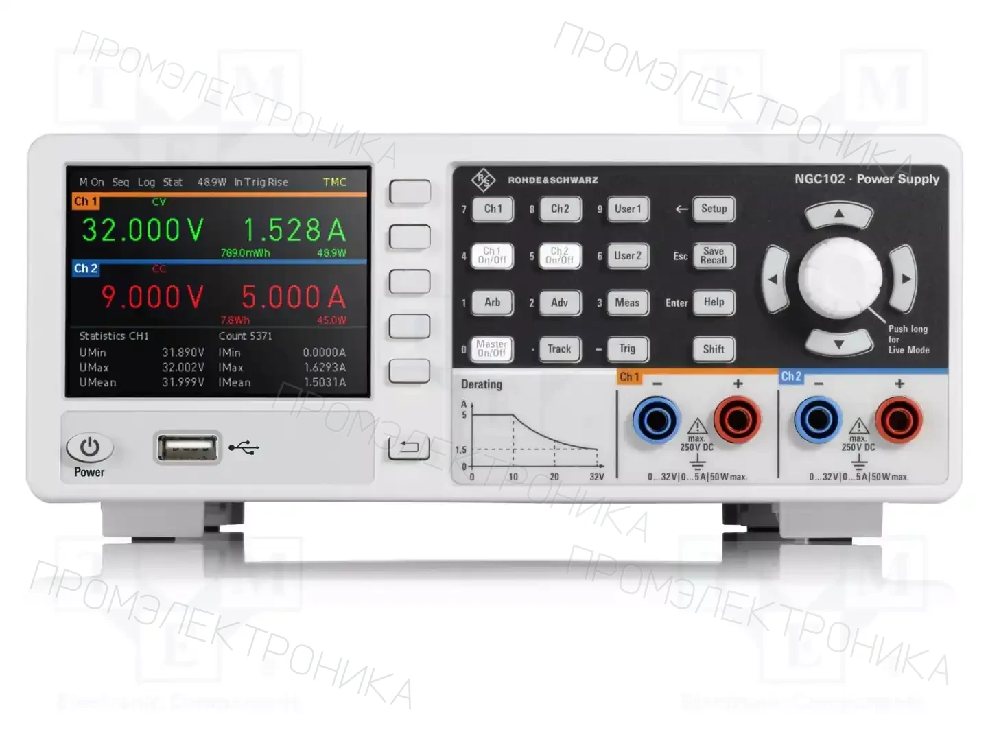 ROHDE & SCHWARZ 3657.2359.02 — Блоки питания многоканальные