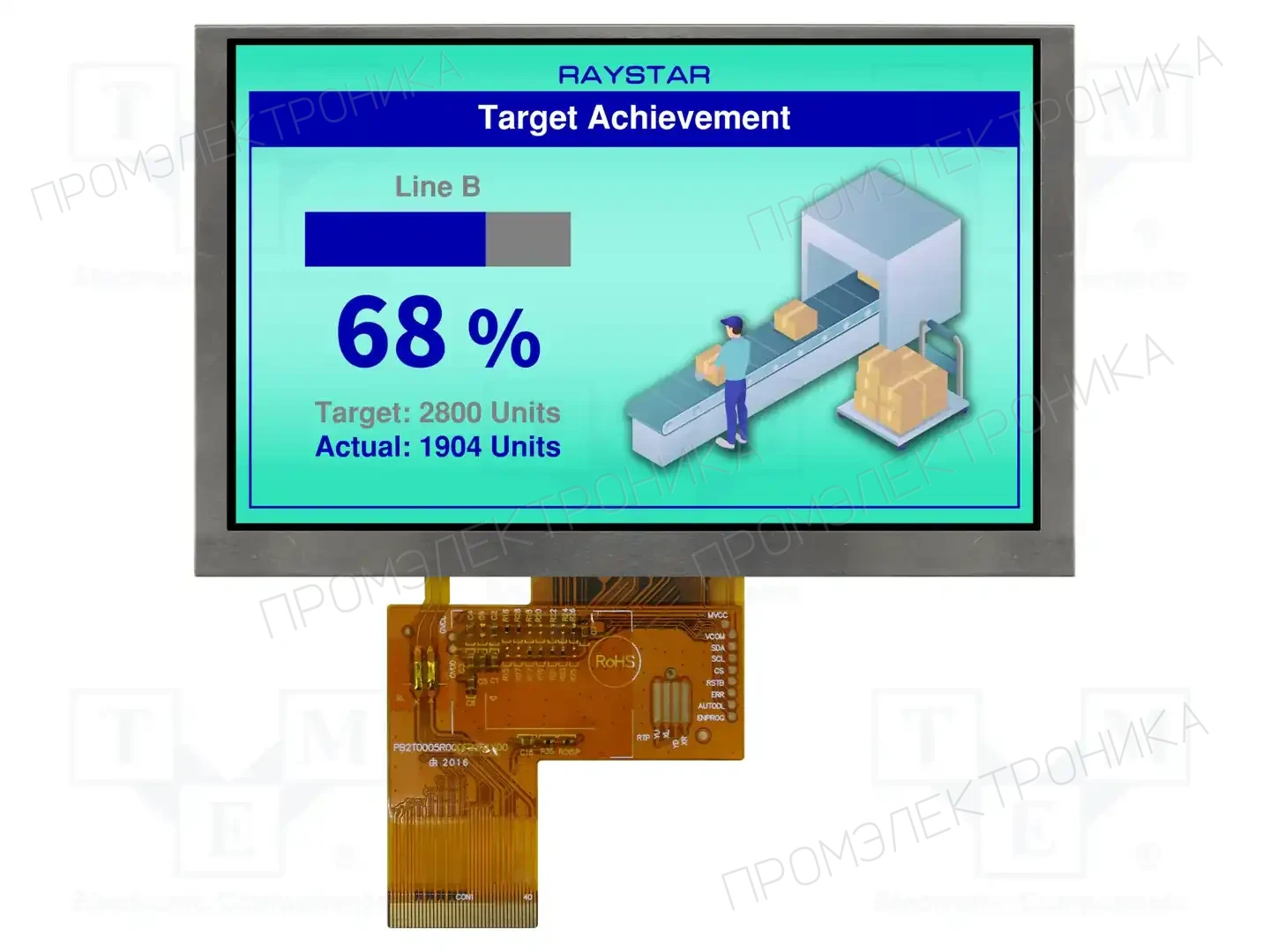 RAYSTAR OPTRONICS RFF500F-AWW-LNN — Дисплеи TFT