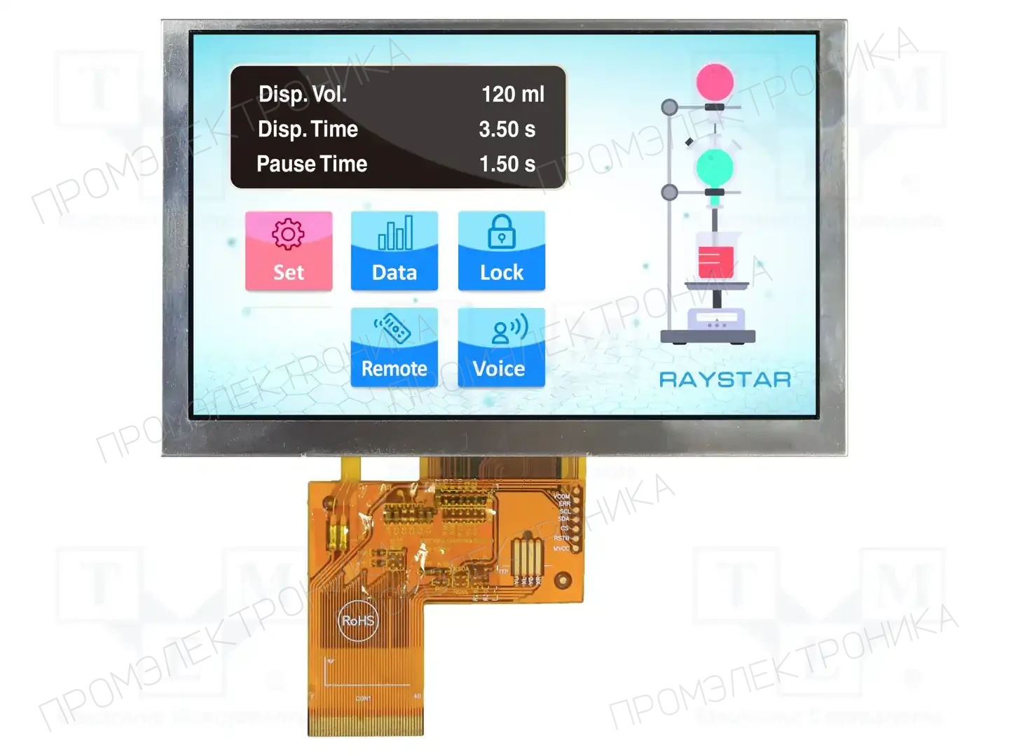 RAYSTAR OPTRONICS RFF500F-AWW-DNN — Дисплеи TFT