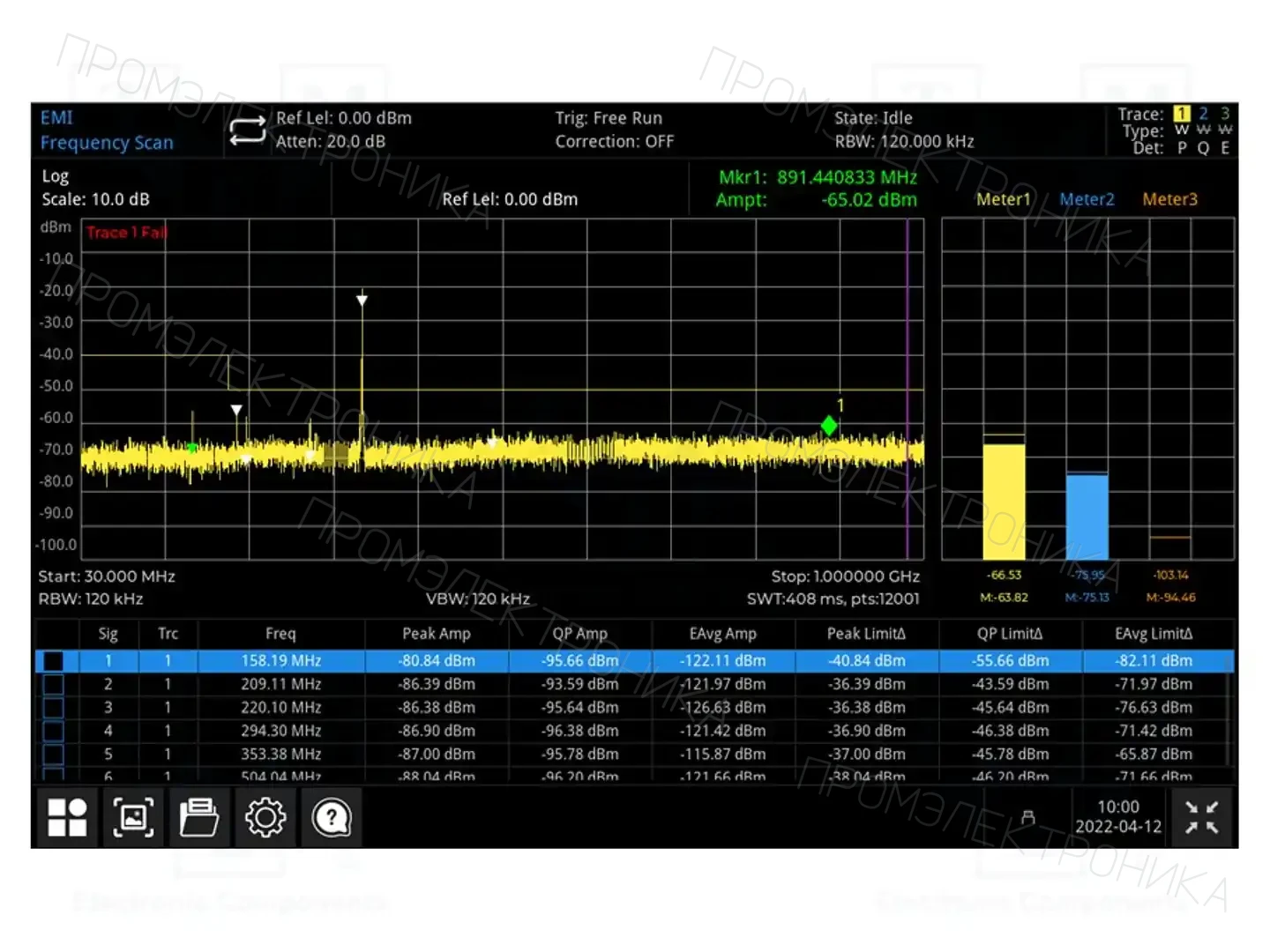 UNI-T UTS3000A-EMI — Анализаторы спектра