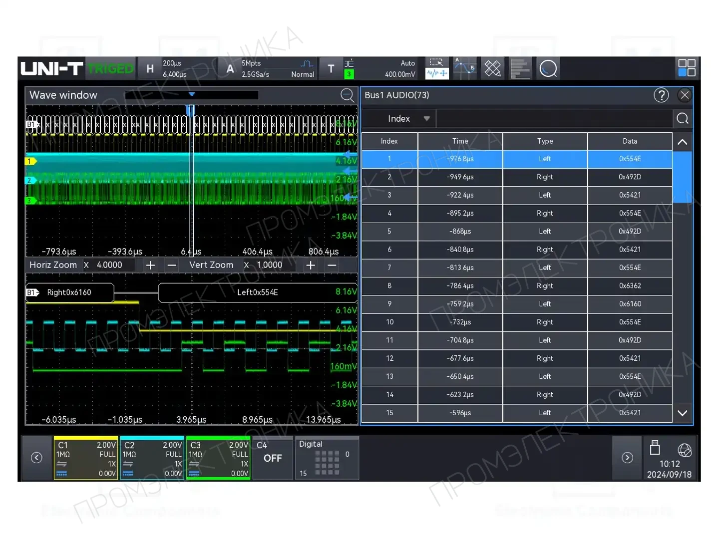 UNI-T MSO2000X-AUDIO — Осциллоскопы цифровые