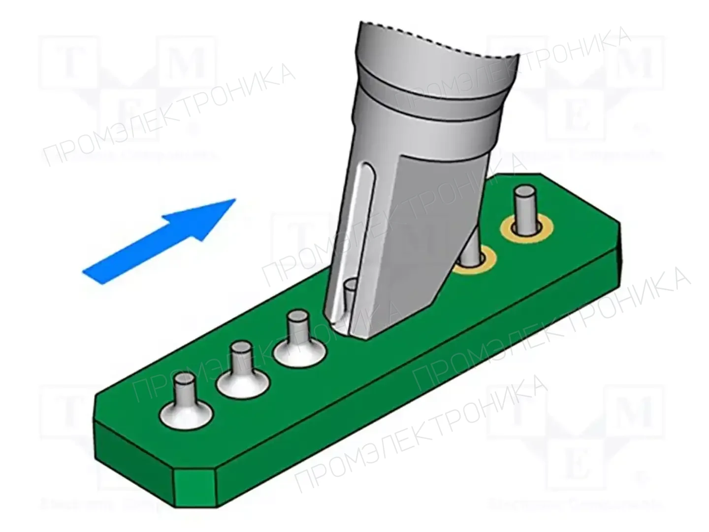 JBC TOOLS C245796 — Жала паяльников