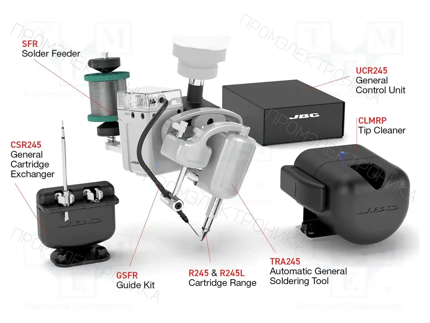 JBC TOOLS HA245A-5B — Паяльные аксессуары остальные