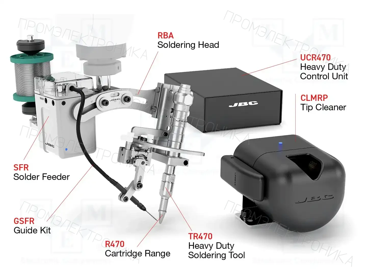 JBC TOOLS HM470-5A — Паяльные аксессуары остальные