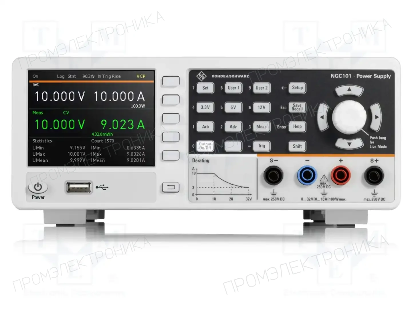 ROHDE & SCHWARZ 3657.2288.03 — Блоки питания одноканальные