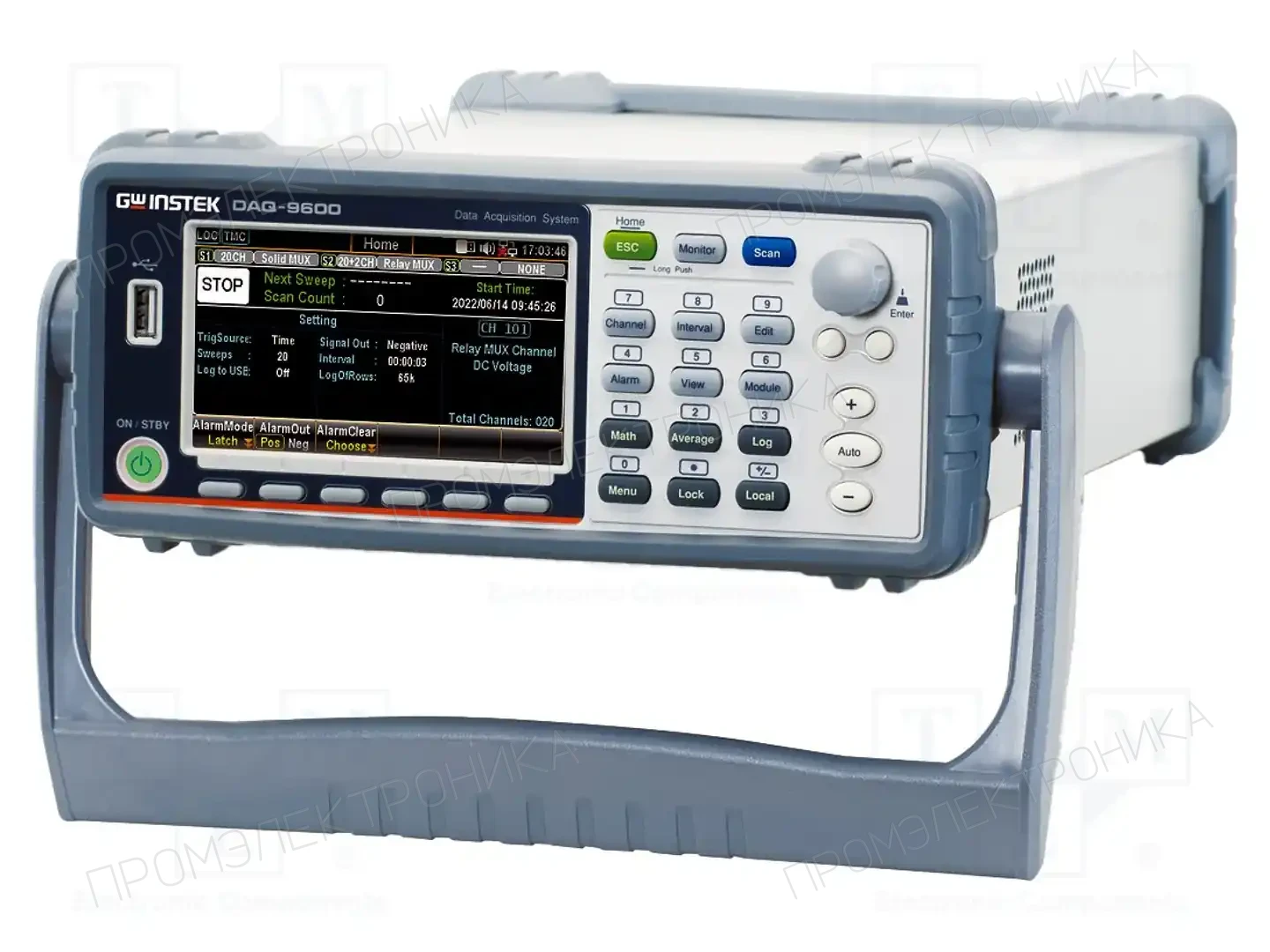 GW INSTEK DAQ-9600 (CE) — Системы распределения данных