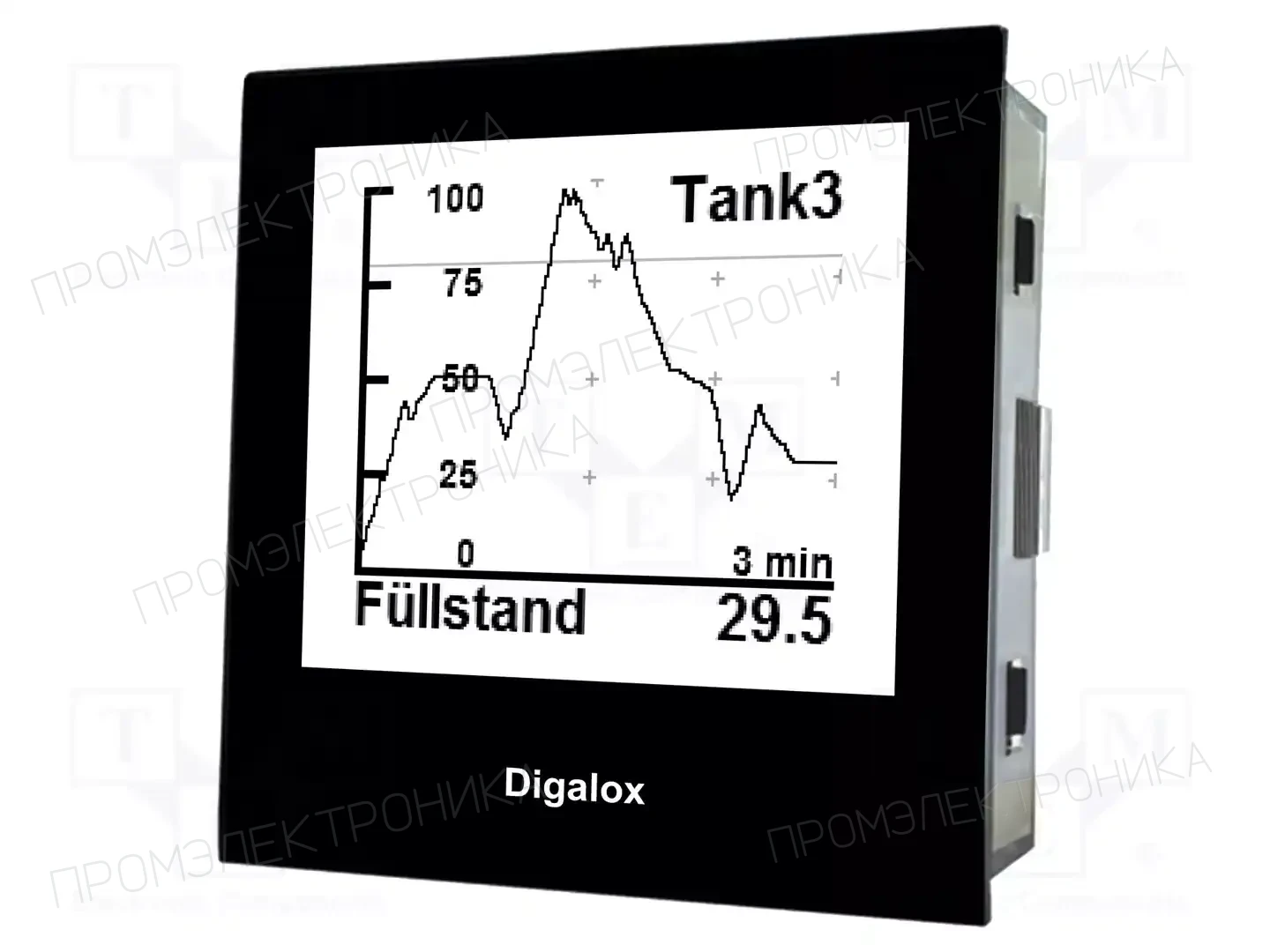 TDE INSTRUMENTS DPM72-PP — Измерители и анализаторы параметров сети