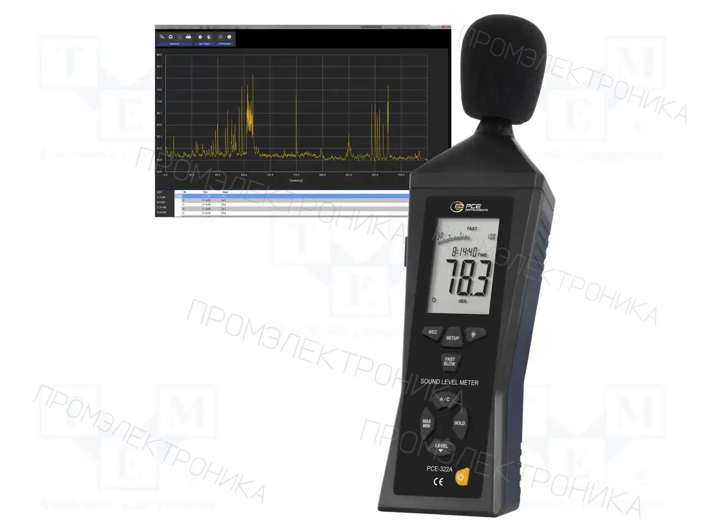 PCE INSTRUMENTS PCE-322ALEQ — Измерители интенсивности звука