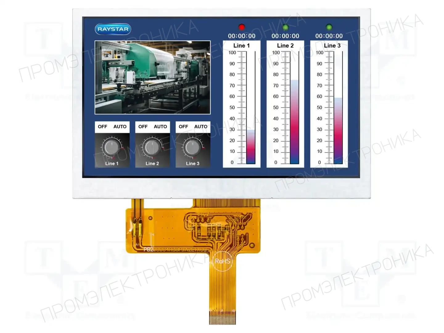 RAYSTAR OPTRONICS RFE430W-AWW-SNN — Дисплеи TFT