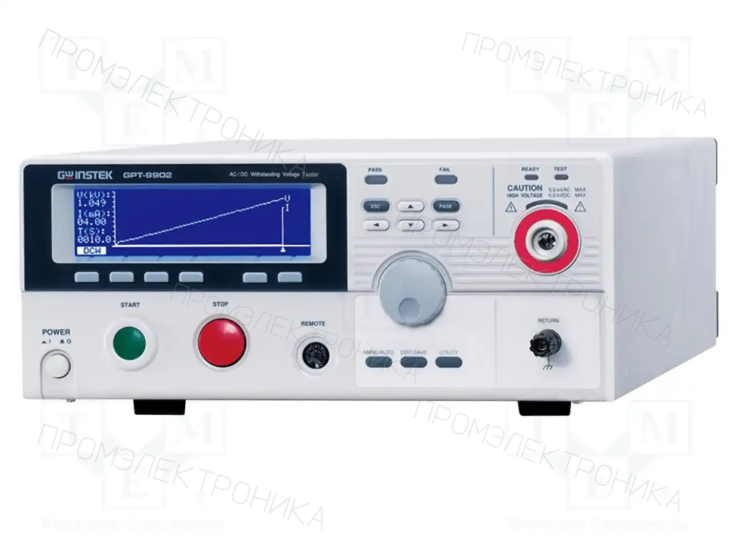 GW INSTEK GPT-9902A — Тестеры электробезопасности