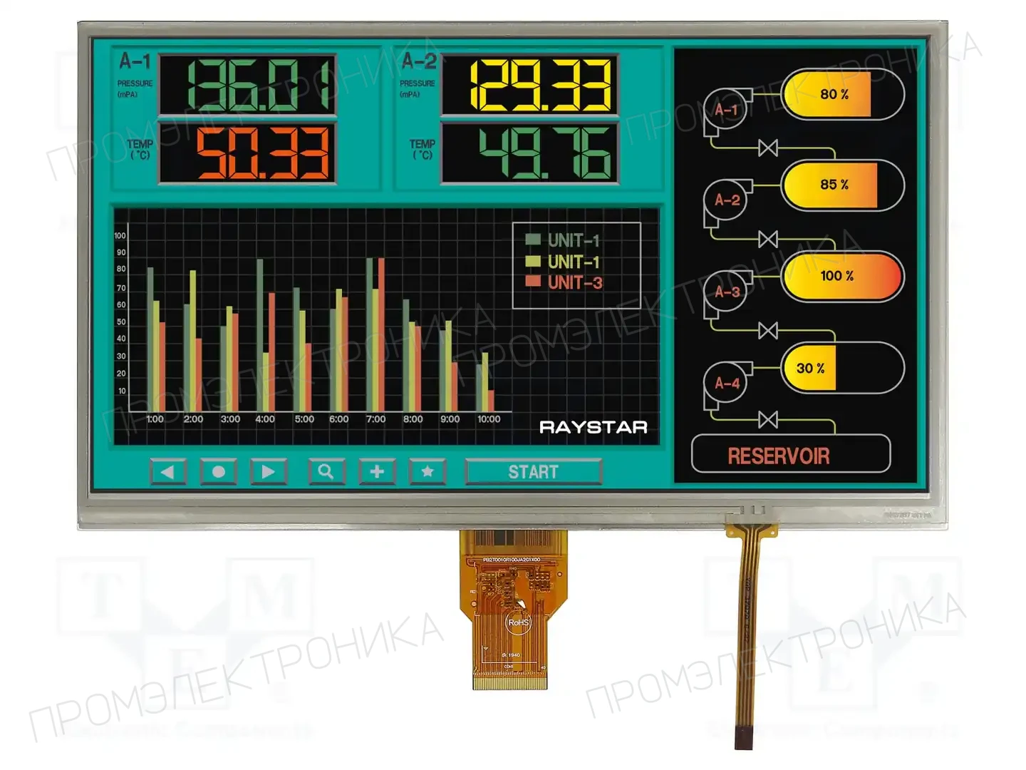 RAYSTAR OPTRONICS RFH1010J-AYW-LNS — Дисплеи TFT