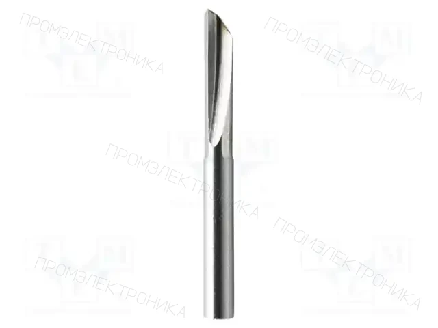 PG MINI M.1750 — Фрезы