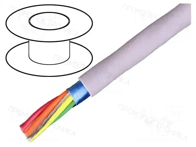 ALPHA WIRE 78003 SL005 — Провода многожильные неекранированные