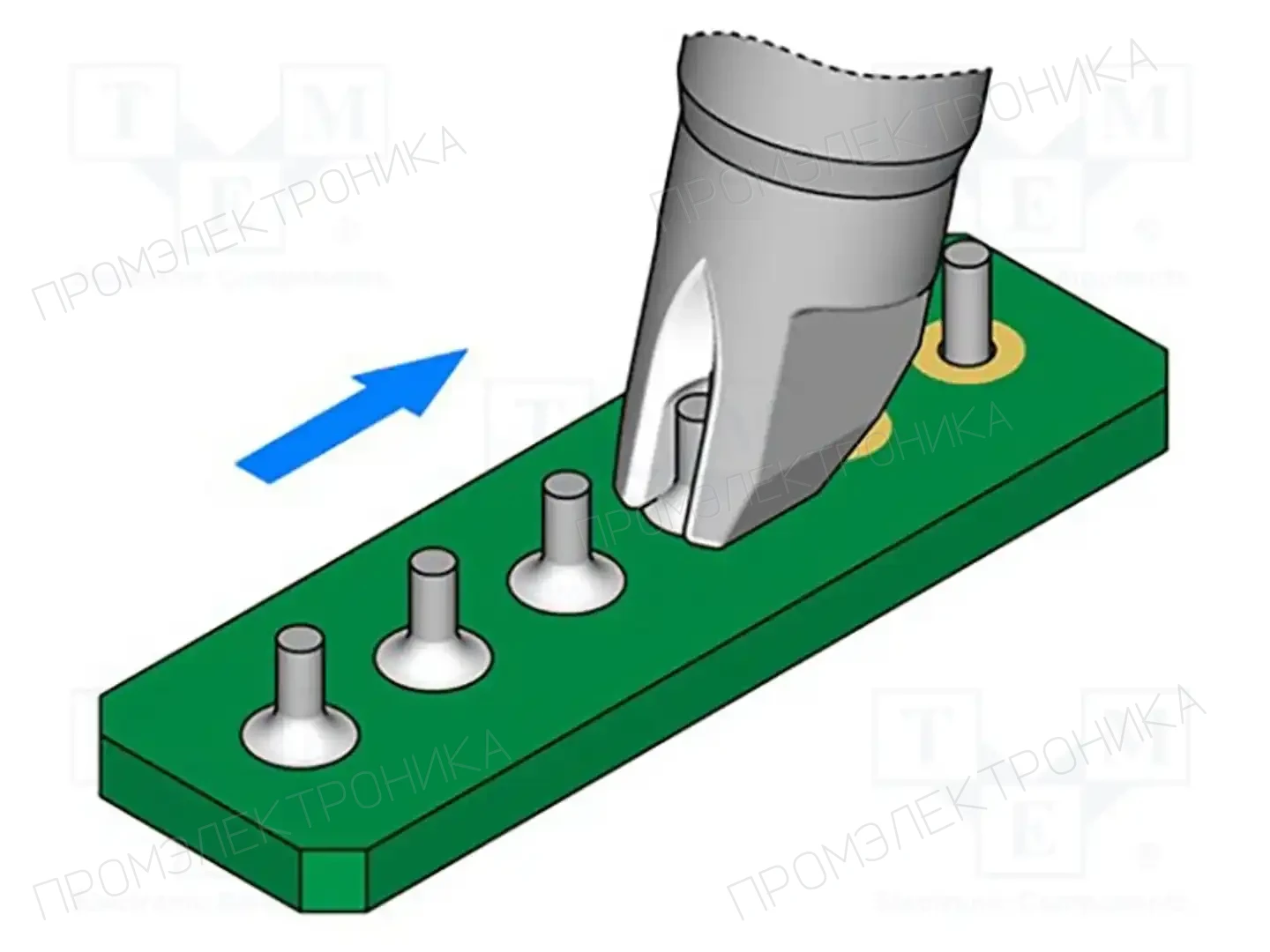 JBC TOOLS C245651 — Жала паяльников