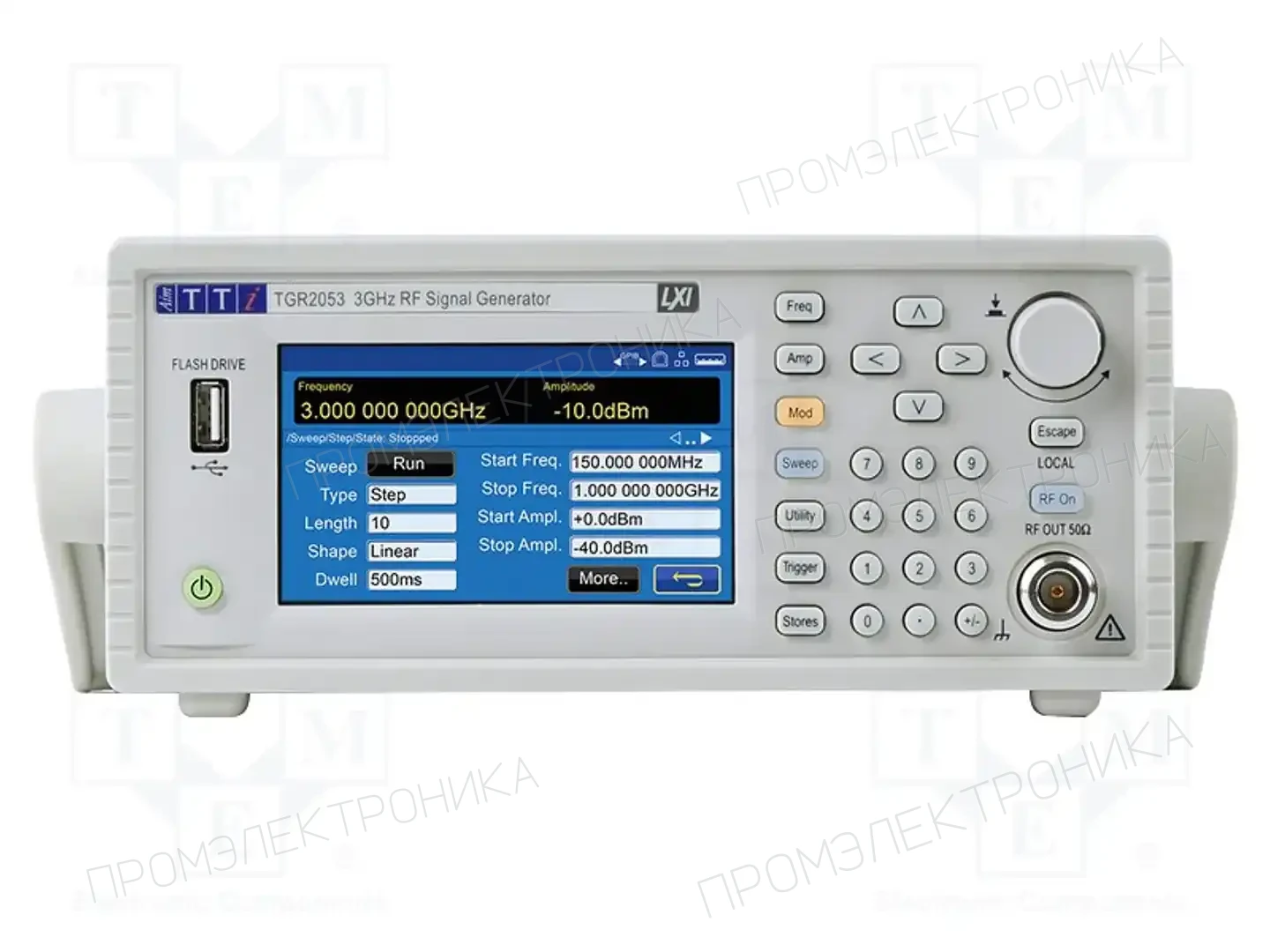 AIM-TTI TGR2051-U01 — Генераторы и измерители частоты