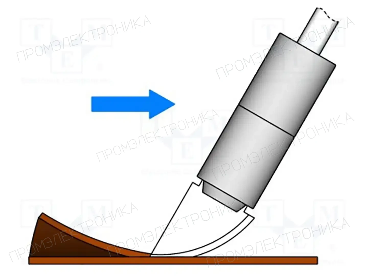 JBC TOOLS C245138 — Жала паяльников