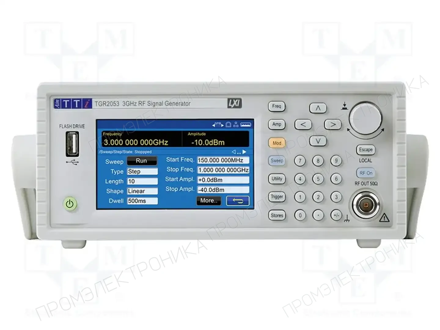 AIM-TTI TGR2051 — Генераторы и измерители частоты