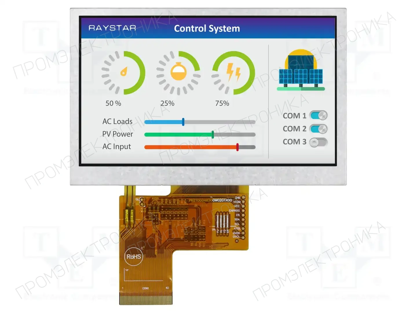 RAYSTAR OPTRONICS RFE430W-AWH-DNN — Дисплеи TFT