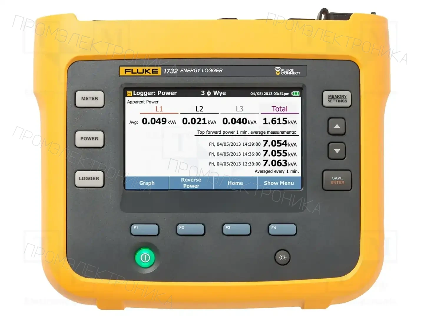FLUKE FLUKE-1732/EUS — Анализаторы качества электроэнергии -1732/EUS