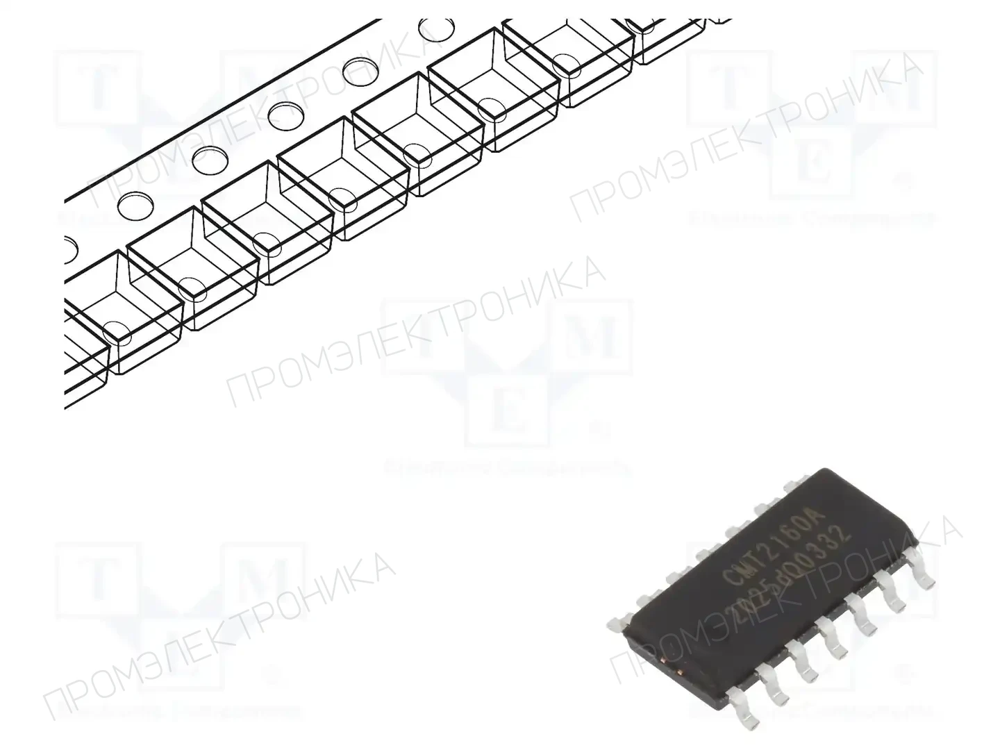 HOPE MICROELECTRONICS CMT2160A — Модули RF
