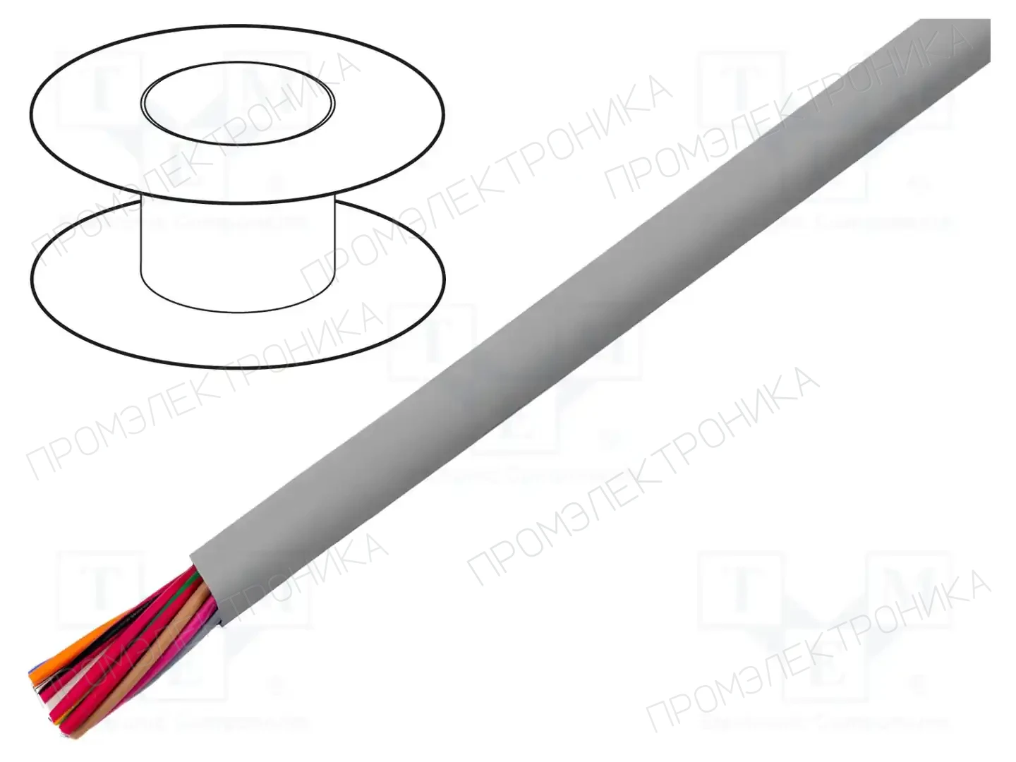 ALPHA WIRE 78031 SL001 — Провода многожильные неекранированные