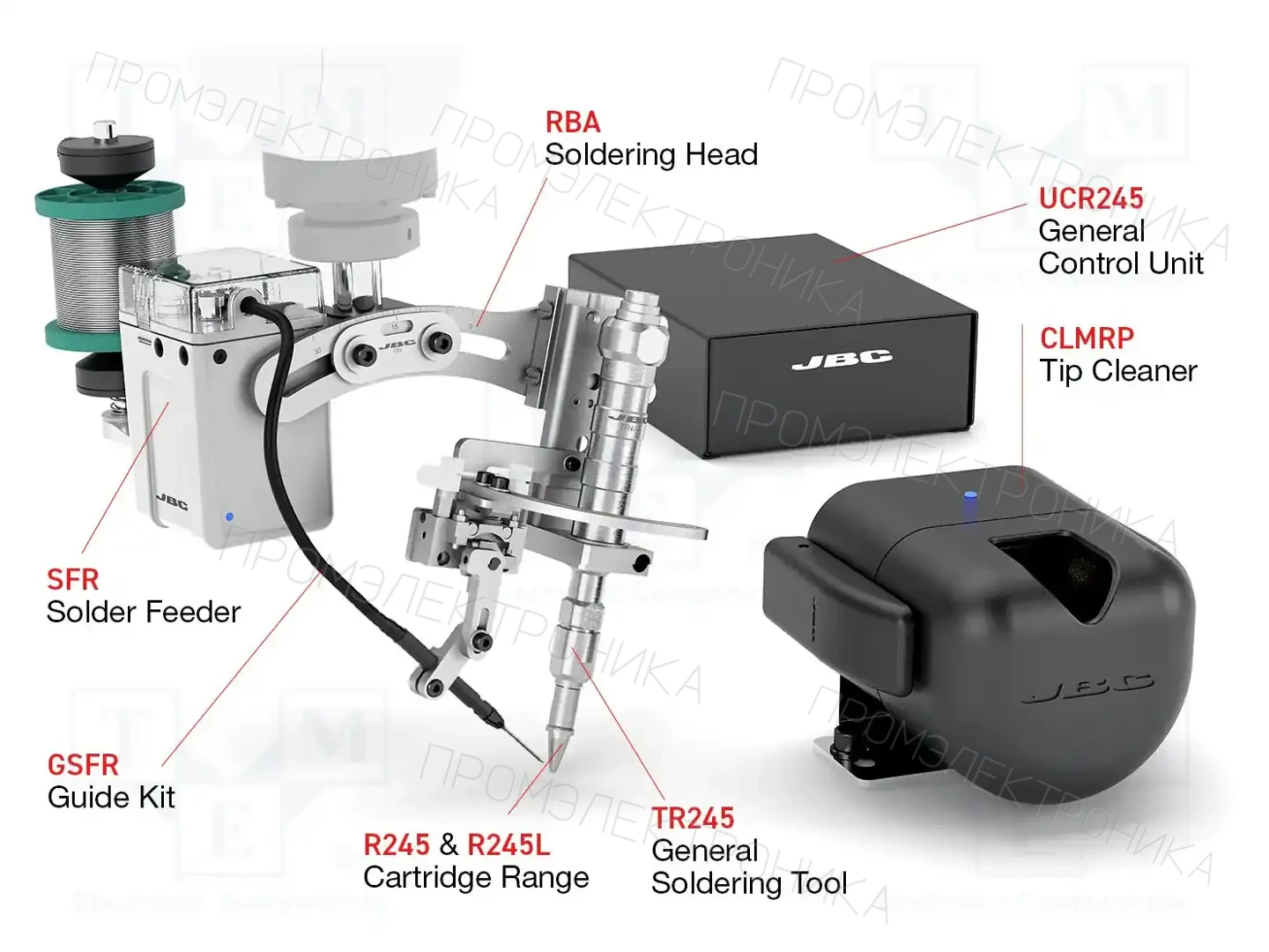 JBC TOOLS HM245-5A — Паяльные аксессуары остальные