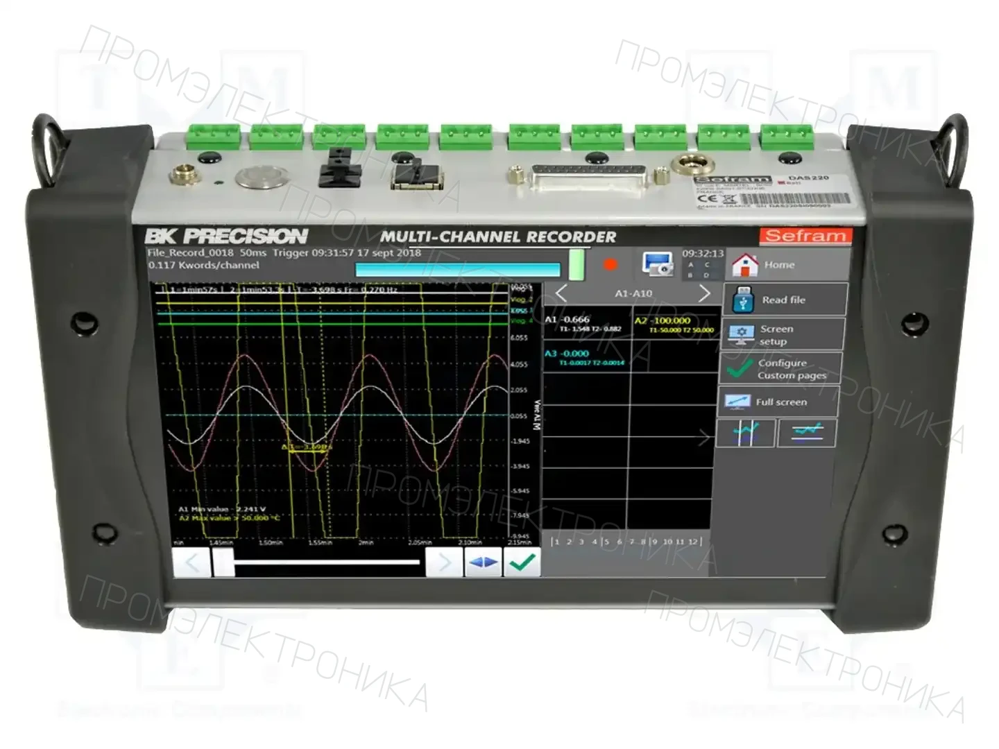 SEFRAM DAS220BAT — Системы распределения данных