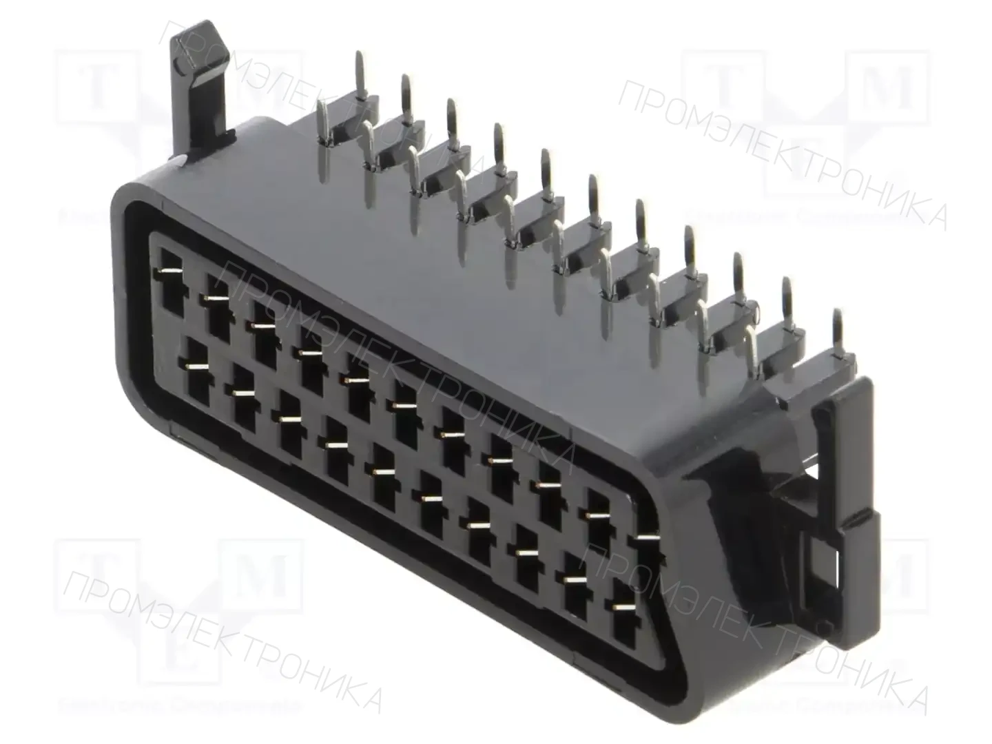 NINIGI SCART-17 — Разъeмы EURO, HDMI