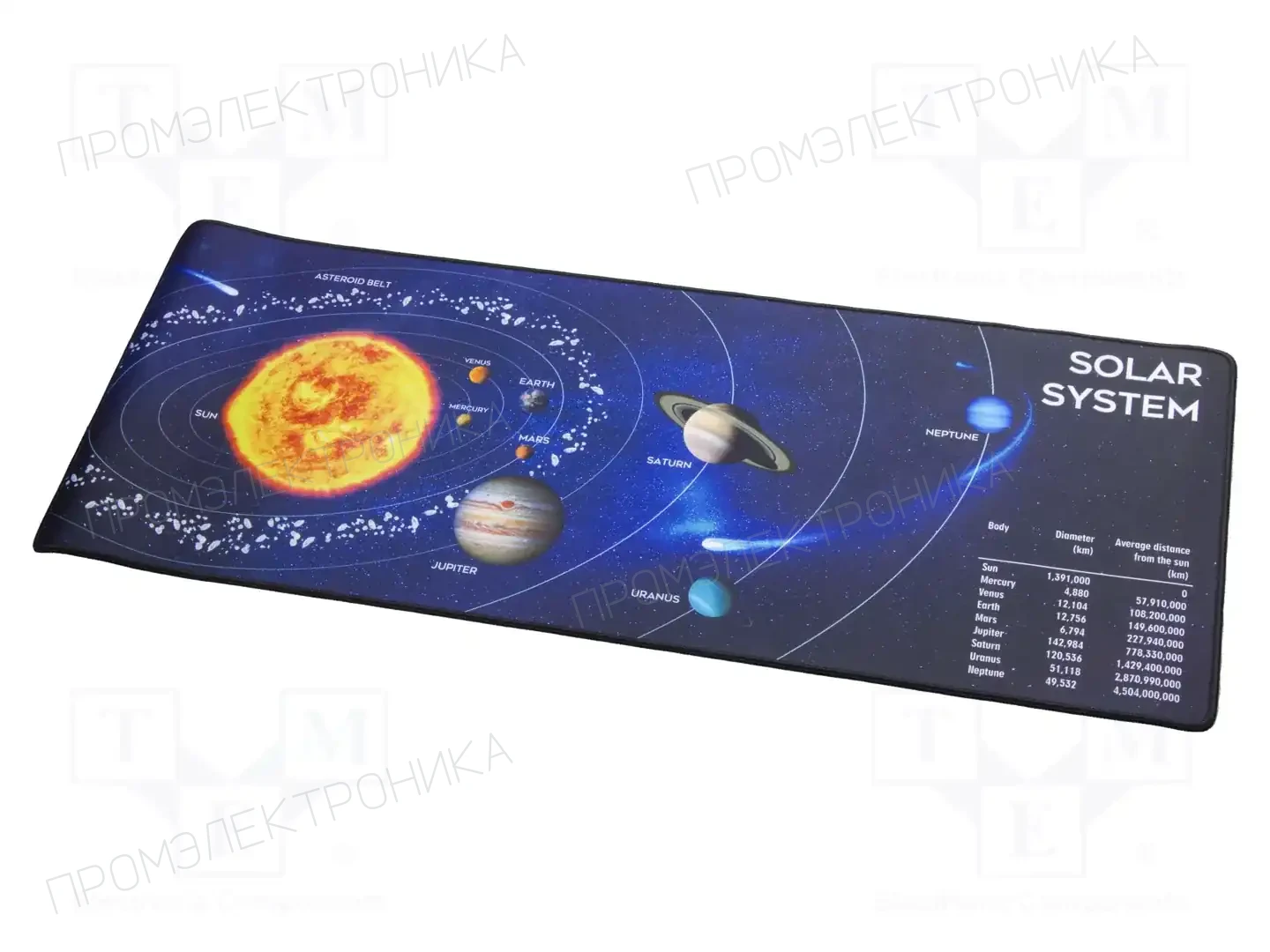 GEMBIRD MP-SOLARSYSTEM-XL-01 — Периферийные устройства