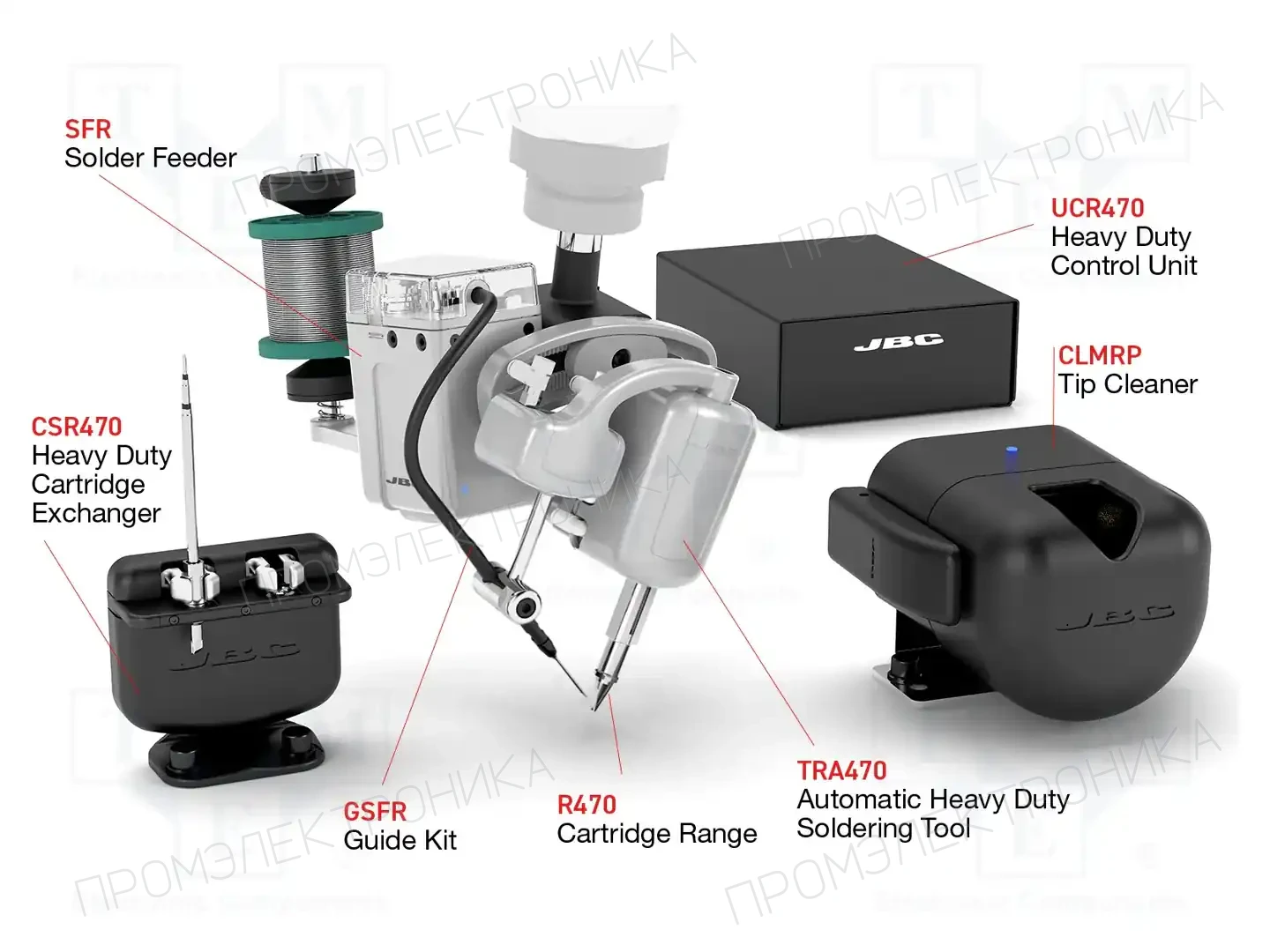 JBC TOOLS HA470A-5B — Паяльные аксессуары остальные