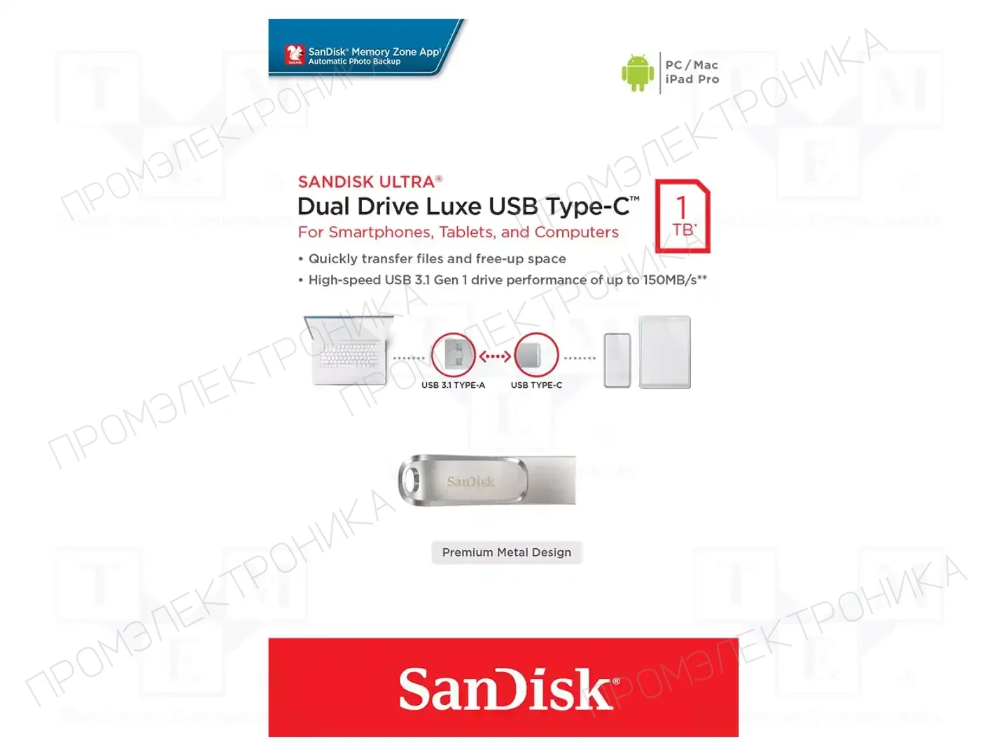 SANDISK SDDDC4-1T00-G46 — Флеш-накопители