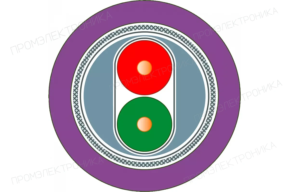 Siemens 6XV1822-5BE30 — PROFIBUS кабели M12 и 7/8