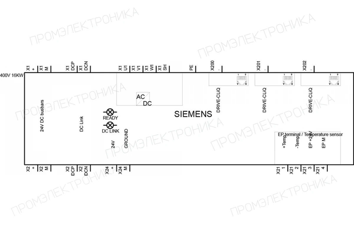 Siemens 6SL3130-6AE15-0AB1 — Интеллектуальные сетевые модули в формате шасси