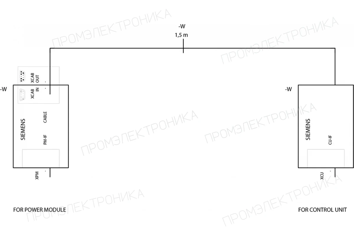 Siemens 6SL3255-0AA00-2CA0 — Комплект для соединения PC-преобразователь-2