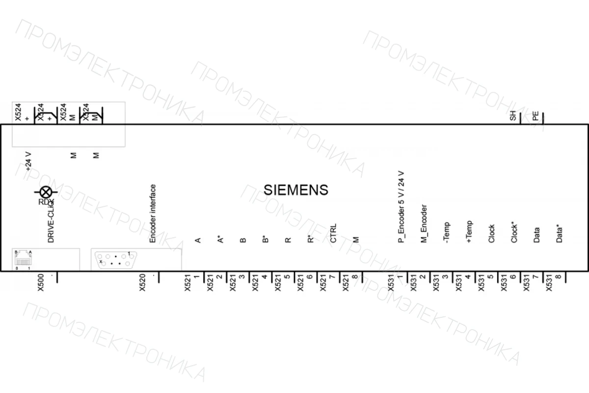 Siemens 6SL3055-0AA00-4BA0 — Базовая панель оператора BOP20