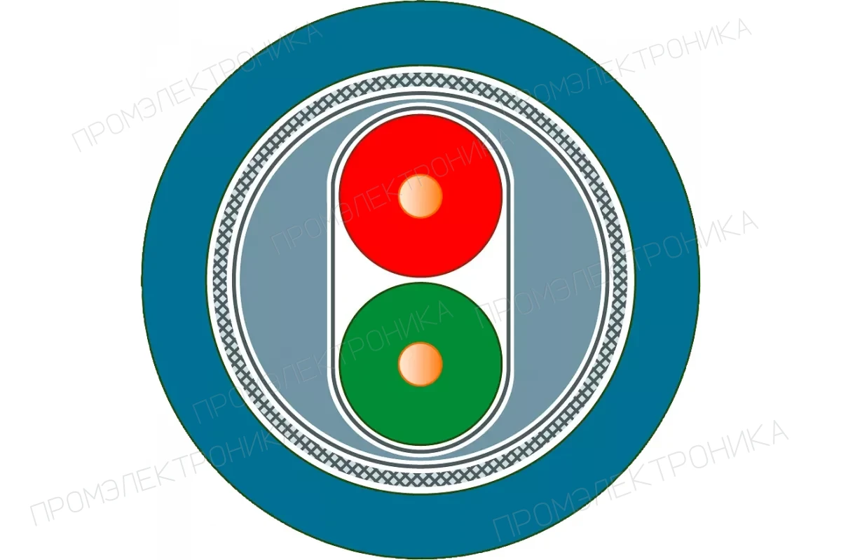 Siemens 6XV1843-5EH30-0AA0 — IE FO корды