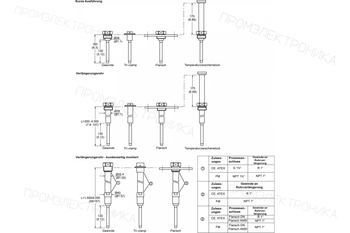 Siemens 7ML5734-.....-.... — промышленный компонент