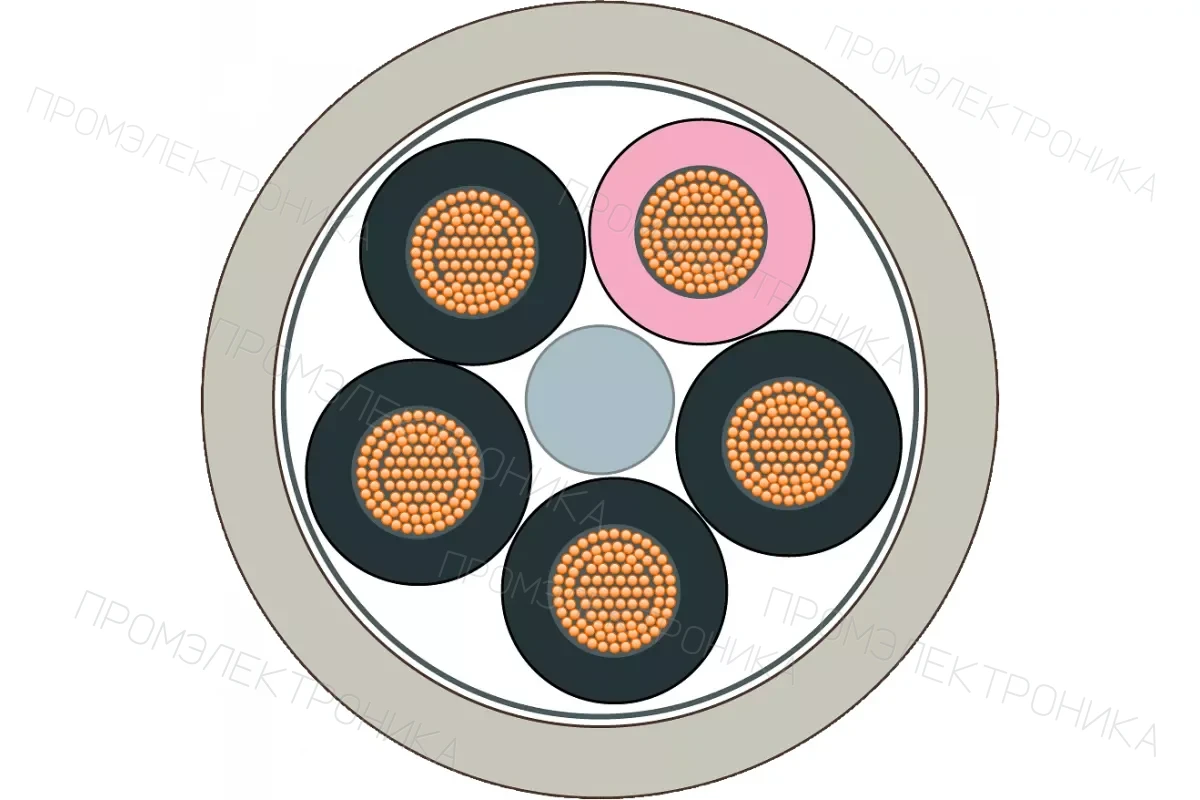 Siemens 6XV1822-5BH30 — PROFIBUS кабели M12 и 7/8