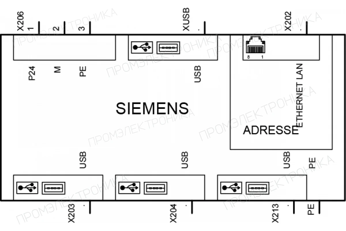 Siemens 6FC5203-0AF05-1AB0 — SINUMERIK ПАНЕЛЬ ОПЕРАТОРА OP