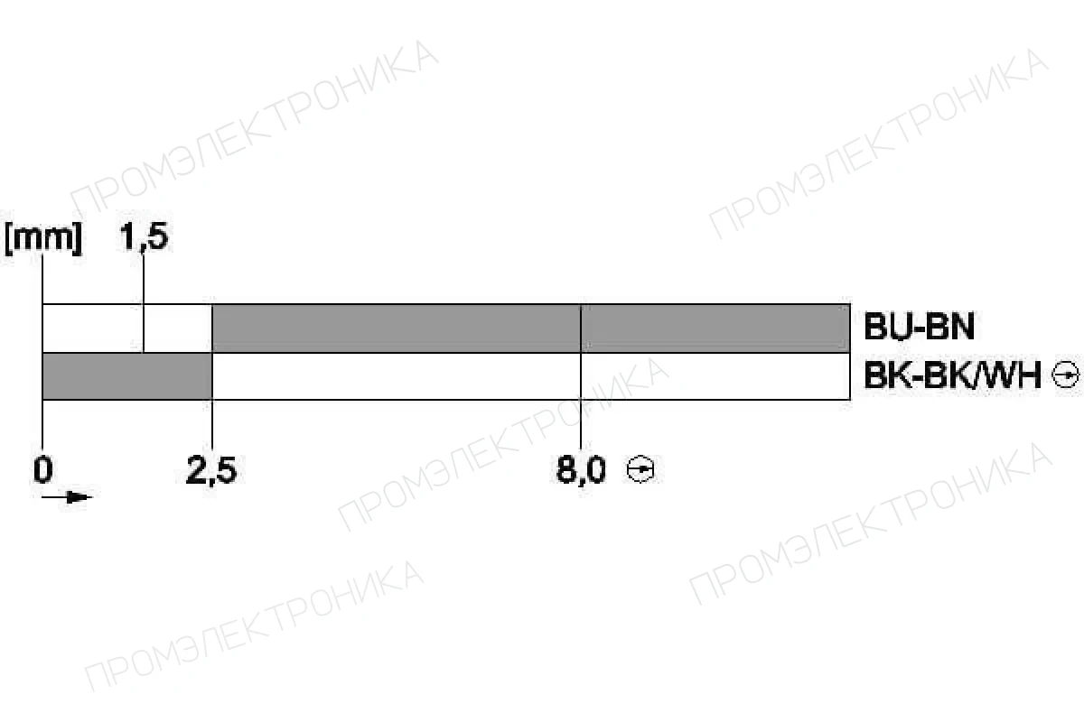 Siemens 3SE5232-0LK15-1AN7