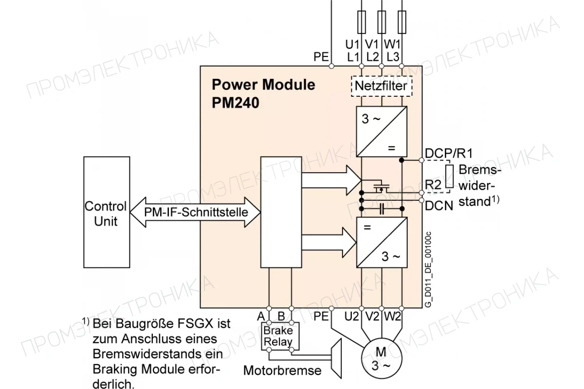 Siemens 6SL3225-0BE31-1AA0 — SINAMICS G120 Силовой блок