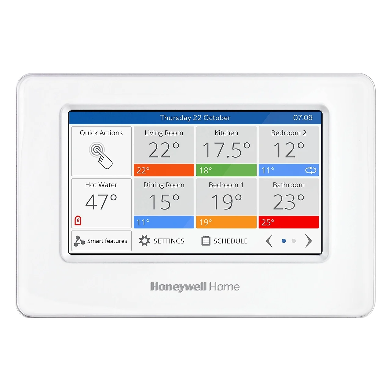 Контроллер отопления Resideo ATC938G4027